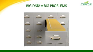 BIG DATA = BIG PROBLEMS
 