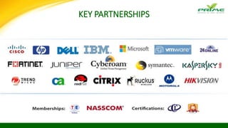 KEY PARTNERSHIPS
 