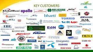 National Housing Development Company
Partial List of Management System Training & Consulting
Clients
KEY CUSTOMERS
 