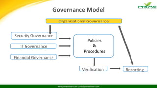 www.primeinfoserv.com | info@primeinfoserv.com
Organizational Governance
Governance Model
Security Governance
IT Governance
Financial Governance
Policies
&
Procedures
Verification Reporting
 