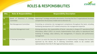 ROLES & RESPONSIBILITIES
SNo. Roles & Responsibilities Responsibility Description
(i) Board of Directors/ IT Strategy
Committee
Approving IT strategy and policy documents, Ensuring that the IT organizational structure
complements the business model and its direction etc.
(ii) Risk Management Committee Promoting an enterprise risk management competence throughout the bank, including
facilitating development of IT-related enterprise risk management expertise
(iii) Executive Management Level Among executives, the responsibility of Senior executive in charge of IT operations/Chief
Information officer (CIO) is to ensure implementation from policy to operational level
involving IT strategy, value delivery, risk management, IT resource and performance
management.
(iv) IT Steering Committee Its role is to assist the Executive Management in implementing IT strategy that has been
approved by the Board. An IT Steering Committee needs to be created with
representatives from the IT, HR, legal and business sectors.
 