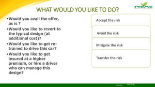 WHAT WOULD YOU LIKE TO DO?
22/04/2016
BRiSK_April20
15
•Would you avail the offer,
as is ?
•Would you like to revert to
the typical design (at
additional cost)?
•Would you like to get re-
trained to drive this car?
•Would you like to get
insured at a higher
premium, or hire a driver
who can manage this
design?
Accept the risk
Avoid the risk
Mitigate the risk
Transfer the risk
 