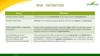 RISK - DEFINITION
Source Definition
ISO/IEC Guide 73:2002 ‘Combination of the probability of an event and its consequence.’
AS/NZS 4360:2004 ‘Chance of something happening that will have an impact on objectives.’
COSO (2004) ERM - Integrated
Framework
‘Events with a negative impact represent risks, which can prevent value
creation or erode existing value. Events with positive impact may offset
negative impacts or represent opportunities.’
Lars Oxelheim and Clas
Wihlborg (2008) Corporate
Decision-Making with
Macroeconomic Uncertainty
‘The concept of risk refers in general to the magnitude and likelihood of
unanticipated changes that have an impact on a firm’s cash flows, value or
profitability. […] Risk has a negative connotation, but uncertainty can be a
source of opportunities as well as costs.’
BRiSK_April2015 22/04/2016
 