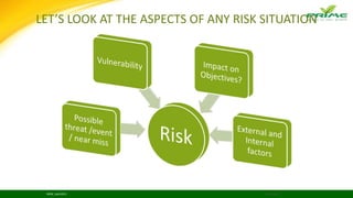 LET’S LOOK AT THE ASPECTS OF ANY RISK SITUATION
BRiSK_April2015 22/04/2016
 