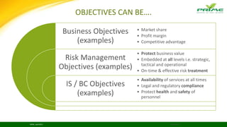 OBJECTIVES CAN BE….
Business Objectives
(examples)
Risk Management
Objectives (examples)
IS / BC Objectives
(examples)
• Market share
• Profit margin
• Competitive advantage
• Protect business value
• Embedded at all levels i.e. strategic,
tactical and operational
• On-time & effective risk treatment
• Availability of services at all times
• Legal and regulatory compliance
• Protect health and safety of
personnel
BRiSK_April2015 22/04/2016
 