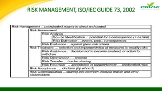 RISK MANAGEMENT, ISO/IEC GUIDE 73, 2002
 