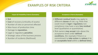 EXAMPLES OF RISK CRITERIA
Impact & Probability Criteria (Examples)
• SLA
• Cost of recovery (criticality of assets)
• Number of sites or personnel affected
• Man-hours of production time
• Damage to reputation,
• Legal or regulatory penalties
• Strategic value of the business process
• Number of incidents (likelihood)
Acceptance Criteria (Examples)
• Different residual levels may apply to
different classes of risk, e.g. Risks that
could result in legal / regulatory non-
compliance may have a very low residual
level (qualitative or quantitative)
• Risk owners may accept risks above the
acceptance level under defined
conditions, (for example if there is a
commitment to take action to reduce it to
an acceptable level within a defined time)
22/04/2016
 