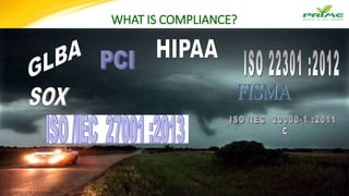 WHAT IS COMPLIANCE?
 