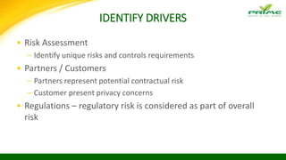 IDENTIFY DRIVERS
• Risk Assessment
– Identify unique risks and controls requirements
• Partners / Customers
– Partners represent potential contractual risk
– Customer present privacy concerns
• Regulations – regulatory risk is considered as part of overall
risk
 