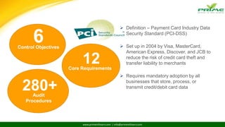 www.primeinfoserv.com | info@primeinfoserv.com
What is PCI Compliance?
 Definition – Payment Card Industry Data
Security Standard (PCI-DSS)
 Set up in 2004 by Visa, MasterCard,
American Express, Discover, and JCB to
reduce the risk of credit card theft and
transfer liability to merchants
 Requires mandatory adoption by all
businesses that store, process, or
transmit credit/debit card data
6Control Objectives
6Control Objectives
12Core Requirements
280+Audit
Procedures
 