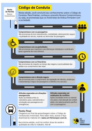 Infográfico Código de Conduta: Nossos Compromissos - Revista Indo & Vindo nº 23