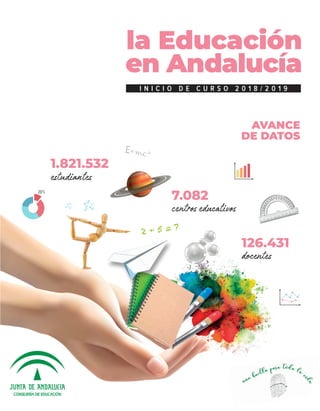 1.821.532
estudiantes
7.082
centros educativos
126.431
docentes
<<
la Educación
en Andalucía
I N I C I O D E C U R S O 2 0 1 8 / 2 0 1 9
AVANCE
DE DATOS
 