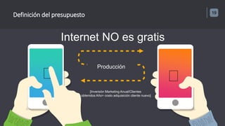 Definición del presupuesto
Internet NO es gratis
Producción
19
[Inversión Marketing Anual/Clientes
obtenidos Año= costo adquisición cliente nuevo]
 