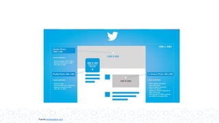 Redes sociales y comunidad
Fuente:streamexico.com
 