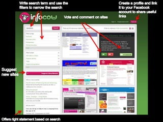 Write search term and use the filters to narrow the searchCreate a profile and link it to your Facebook account to share useful linksVote and comment on sites Suggest new sites Offers right statement based on search 