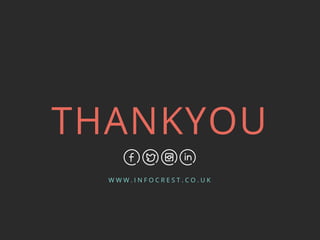 W W W . I N F O C R E S T . C O . U K
THANKYOU
 