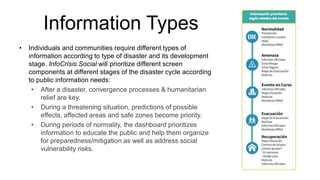 Information Types
• Individuals and communities require different types of
information according to type of disaster and its development
stage. InfoCrisis.Social will prioritize different screen
components at different stages of the disaster cycle according
to public information needs:
• After a disaster, convergence processes & humanitarian
relief are key.
• During a threatening situation, predictions of possible
effects, affected areas and safe zones become priority.
• During periods of normality, the dashboard prioritizes
information to educate the public and help them organize
for preparedness/mitigation as well as address social
vulnerability risks.
 