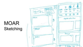 MOAR
Sketching
 
