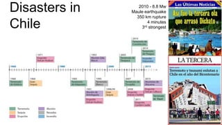 Disasters in
Chile
Terremoto
de Illapel
2010 - 8.8 Mw
Maule earthquake
350 km rupture
4 minutes
3rd strongest
 