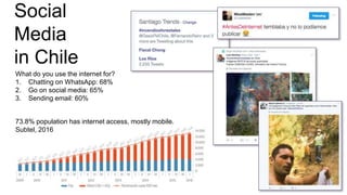 Social
Media
in Chile
73.8% population has internet access, mostly mobile.
Subtel, 2016
What do you use the internet for?
1. Chatting on WhatsApp: 68%
2. Go on social media: 65%
3. Sending email: 60%
 