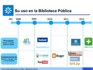 Su uso en la Biblioteca Pública
           Año        2008                   2009        2010   2011   2012




   Principales
  Ayudan a cumplir
  objetivos fijados




Complementarias
Vinculan y agregan valor
    a las principales




 Universidad Nacional de La Plata – Biblioteca Pública                    INFO 2012
 