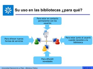 Su uso en las bibliotecas ¿para qué?

                                                    Para estar en contacto
                                                     permanente con los
                                                           usuarios




                                                                             Para estar junto al usuario
    Para ofrecer nuevas
                                                                                cuando necesite a la
    formas de servicios
                                                                                     biblioteca




                                                        Para difundir
                                                         novedades


Universidad Nacional de La Plata – Biblioteca Pública                                           INFO 2012
 
