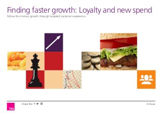 In FocusShare this
Follow the money: growth through targeted customer experience
Opinion LeaderFinding faster growth: Loyalty and new spend
 