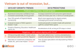 www.ifmresearch.com 14
Vietnam is out of recession, but…
2015 KEY GROWTH TRENDS 2016 PREDICTIONS
Positives = Confidence, G...