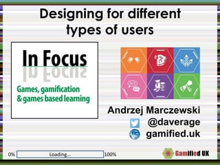Designing for different
types of users
Andrzej Marczewski
@daverage
gamified.uk
0% 100%Loading...
 