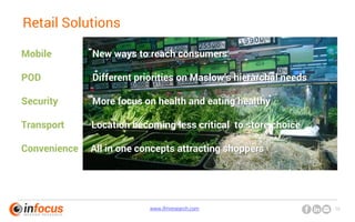 www.ifmresearch.com 15
Retail Solutions
Mobile New ways to reach consumers
POD Different priorities on Maslow’s hierarchal needs
Security More focus on health and eating healthy
Transport Location becoming less critical to store choice
Convenience All in one concepts attracting shoppers
 