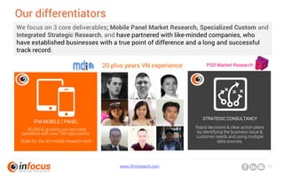 www.ifmresearch.com 17
Our differentiators
We focus on 3 core deliverables; Mobile Panel Market Research, Specialized Custom and
Integrated Strategic Research, and have partnered with like-minded companies, who
have established businesses with a true point of difference and a long and successful
track record.
IFM MOBILE / PANEL
30,000 & growing pre-recruited
panellists with over 190 data points.
State for the art mobile research tech
STRATEGIC CONSULTANCY
Rapid decisions & clear action plans
by identifying the business issue &
customer needs and using multiple
data sources.
POD Market Research20 plus years VN experience
 