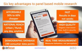 www.ifmresearch.com 18
Six key advantages to panel based mobile research
AFFORDABLE
30% to 60%
cheaper
FAST
Results in days
not weeks
DEMOGRAPHIC DATABASE
190 consumer data points
HIGH QUALITY
Negates interviewer
bias, built in security
filters
NATIONAL REACH
Urban / Rural,
any day, anytime
REAL TIME MEASUREMENT
Measures behaviour, not perceptions
 