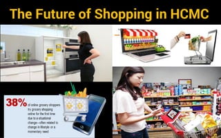 www.ifmresearch.com 4
The Future of Shopping in HCMC
 