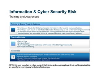 Information & Cyber Security Risk