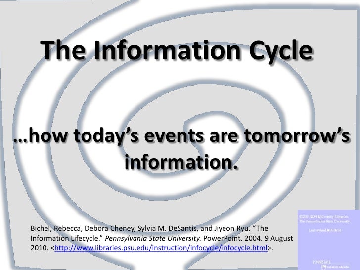 The Information Cycle...