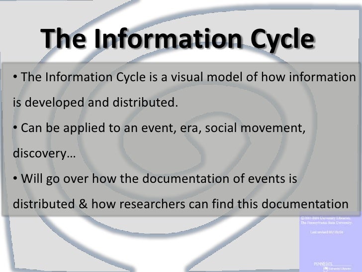 The Information Cycle...