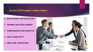 functions of HR managers in Infosys company
 RECRUITMENT AND SELECTION
 TRANING AND DEVELOPMENT
 COMPENSATION AND BENEFITS
 HEALTH AND SAFTY
 EMPLOYEE RETANTIONS
 