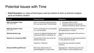 Infocyte - Digital Forensics and Incident Response (DFIR) Training ...