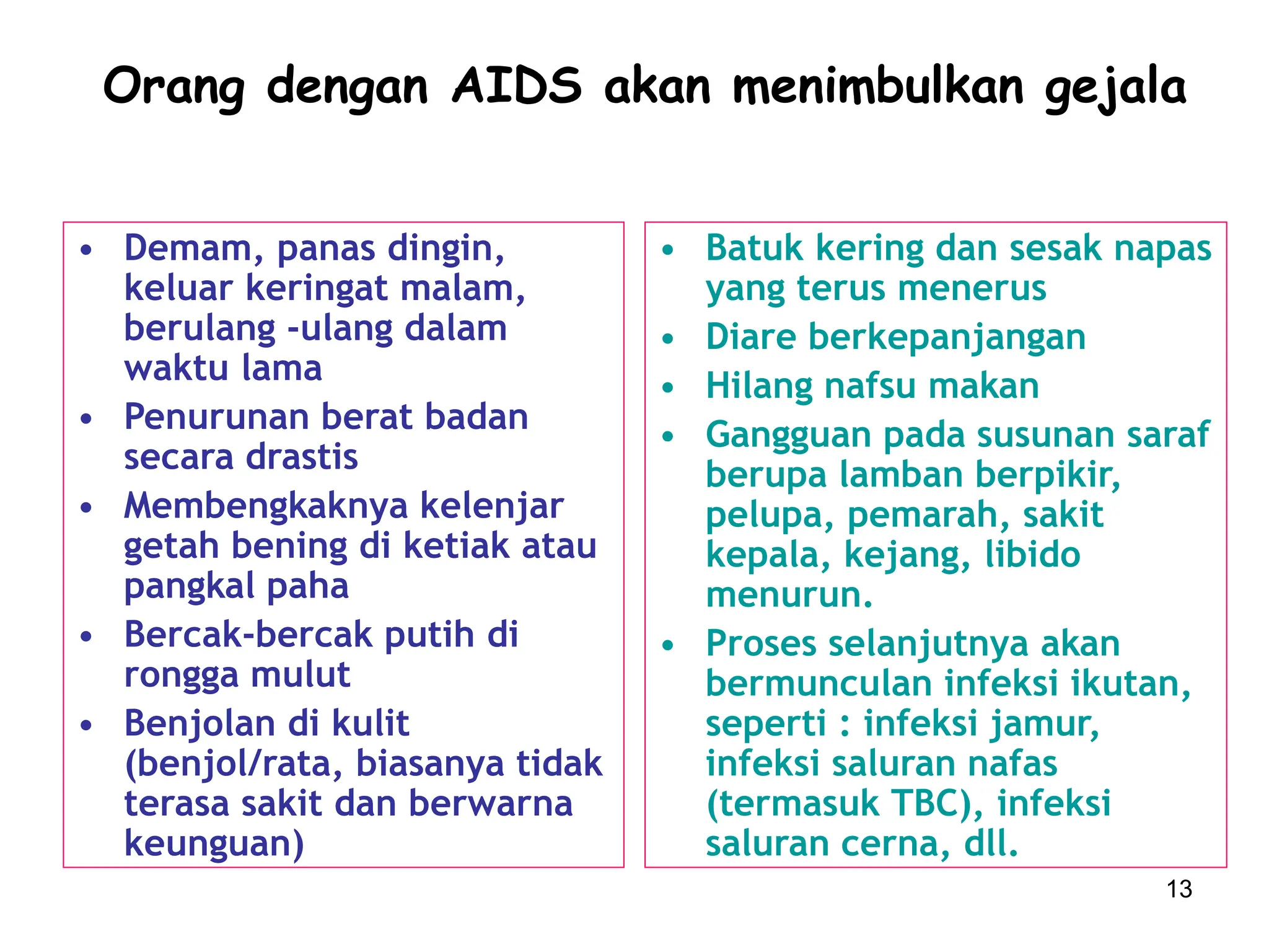 INFO DASAR HIV AIDS di tempat kerja oleh Dr Sadi | PPT