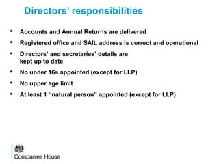 Directors’ responsibilities
 Accounts and Annual Returns are delivered
 Registered office and SAIL address is correct and operational
 Directors’ and secretaries’ details are
kept up to date
 No under 16s appointed (except for LLP)
 No upper age limit
 At least 1 “natural person” appointed (except for LLP)
 
