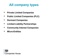All company types
 Private Limited Companies
 Public Limited Companies (PLC)
 Dormant Companies
 Limited Liability Partnerships
 Community Interest Companies
 Micro-Entities
 