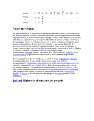 1.         32
             sin piel      115   23    2   50    10        210        60    0.05    0.1
                                                      1           0
             pechug                   2.
                           110   20         -     -    -    -     -    -      -       -
                a                     5
                                      3.
             muslo         125   20         -     -    -    -     -    -      -       -
                                      5

Valor nutricional
En general el pescado es muy nutritivo, pero proporcionalmente menos que la mayoría de
los animales terrestres y aviares, aunque ha conspirado contra su mayor consumo al menos
un par de factores, la menor saciedad que suelen provocar las carnes de pescado en relación
a las de aves y de mamíferos, y las mayores dificultades de conservación (la conservación
por ahumado y salazón es eficaz pero insume por lo general más gastos energéticos que la
conservación de la carne de las aves y otros animales ya que, para el desarrollo de
gérmenes patógenos casi siempre la carne de pescado presenta lo que técnicamente se
conoce como un mayor punto de actividad acuosa). Por otra parte, como se verá, el salado o
la salazón y, más aún, el ahumado, conllevan riesgos para la salud.
Desde fines del siglo XIX merced a los avances de la conservación por frigorífico o con
envasado al vacío los problemas de conservación se están superando ampliamente.

En líneas generales, todas las variedades de pescado son ricas en proteínas y minerales
esenciales; el pescado de agua salada (el que se pesca en el mar) suele ser
excepcionalmente rico en ácidos grasos, en especial ácidos grasos insaturados, omega 3 y
minerales como el yodo, cinc, fósforo, selenio. Tales elementos combaten los efectos
nocivos del colesterol LDL beneficiando inmediatamente al sistema circulatorio y, así, a
toda la salud, estos elementos incluso refuerzan al sistema inmune contra los carcinomas
(por ejemplo existen algunas evidencias al respecto muy notorias en el cartílago de
tiburón). El hígado de muchos pescados (por ejemplo el del bacalao) es muy rico en
vitamina D.

[editar] Higiene en el consumo del pescado
 