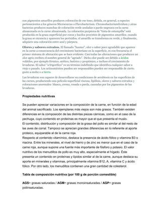 con pigmentos amarillos producen coloración de ese tono, debida, en general, a especies
pertenecientes a los géneros Micrococcus o Flavobacterium. Chromobacteriumlividum y otras
bacterias producen manchas de coloración verde azuladas o pardo negruzca en la carne
almacenada en la carne almacenada. La coloración purpúrea de "tinta de estampilla" está
producida en la grasa superficial por cocos y bacilos provistos de pigmentos amarillos. cuando
la grasa se enrancia y aparecen los peróxidos, el amarillo se transforma en verde, y finalmente,
adquiere una coloración entre azul y púrpura.
Olores y sabores extraños. El llamado "husmo", olor o sabor poco agradable que aparece
en la carne a consecuencia del crecimiento bacteriano en la superficie, es con frecuencia el
primer síntoma de alteración que se hace evidente. Casi todas las alteraciones que producen un
olor agrio reciben el nombre general de "agriado". Dicho olor puede ser debido a ácidos
volátiles, por ejemplo fórmico, acético, butírico y propiónico, e incluso el crecimiento de
levaduras. El sabor "a frigorífico" es un término indefinido que identifica cualquier sabor a
viejo o pasado. Los actinomicetos pueden ser responsables pueden ser responsable de cierto
gusto a moho o a tierra.
Las levaduras son capaces de desarrollarse en condiciones de aerobiosis en las superficies de
las carnes, produciendo una película superficial viscosa, lipólisis, olores y sabores extraños y
coloraciones anormales: blanca, crema, rosada o parda, causadas por los pigmentos de las
levaduras.

Propiedades nutritivas

Se pueden apreciar variaciones en la composición de la carne, en función de la edad
del animal sacrificado. Los ejemplares más viejos son más grasos. También existen
diferencias en la composición de las distintas piezas cárnicas, como en el caso de la
pechuga, cuyo contenido en proteínas es mayor que el que presenta el muslo.
El contenido, distribución y composición de la grasa del pollo es similar al del resto de
las aves de corral. Tampoco se aprecian grandes diferencias en lo referente al aporte
proteico, equiparable al de la carne roja.
Respecto al contenido vitamínico, destaca la presencia de ácido fólico y vitamina B3 o
niacina. Entre los minerales, el nivel de hierro y de zinc es menor que en el caso de la
carne roja, aunque supone una fuente más importante de fósforo y potasio. El valor
nutritivo de los menudillos de pollo es muy alto, especialmente el hígado. Éste
presenta un contenido en proteínas y lípidos similar al de la carne, aunque destaca su
aporte en minerales y vitaminas, principalmente vitamina B12, A, vitamina C y ácido
fólico. Por otro lado, los menudillos contienen una gran cantidad de colesterol.

Tabla de composición nutritiva (por 100 g de porción comestible)

AGS= grasas saturadas / AGM= grasas monoinsaturadas / AGP= grasas
poliinsaturadas.
 