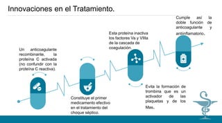 Innovaciones en el Tratamiento.
Un anticoagulante
recombinante, la
proteína C activada
(no confundir con la
proteína C reactiva).
Constituye el primer
medicamento efectivo
en el tratamiento del
choque séptico.
Esta proteína inactiva
los factores Va y VIIIa
de la cascada de
coagulación.
Evita la formación de
trombina que es un
activador de las
plaquetas y de los
Mas.
Cumple así la
doble función de
anticoagulante y
antiinflamatorio.
 
