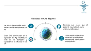 LT
H
Se producen depresión en la
capacidad de respuesta de los
LT
Existe una disminución en la
expresión del Ag HIA-DR por
parte de los monocitos y
supresión de la actividad de las
NK
Cambios que hacen que el
paciente traumatizado sufra
una inmunodepresión
Respuesta inmune adquirida
Lo hace más propenso al
desarrollo de infecciones
secundarias, sepsis y falla
multisistémica
 