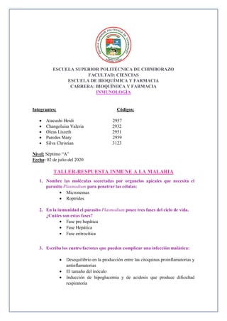 ESCUELA SUPERIOR POLITÉCNICA DE CHIMBORAZO
FACULTAD: CIENCIAS
ESCUELA DE BIOQUÍMICA Y FARMACIA
CARRERA: BIOQUÍMICA Y FARMACIA
INMUNOLOGÍA
Integrantes: Códigos:
 Atacushi Heidi 2957
 Changoluisa Valeria 2932
 Oleas Liszeth 2951
 Paredes Mary 2959
 Silva Christian 3123
Nivel: Séptimo “A”
Fecha: 02 de julio del 2020
TALLER-RESPUESTA INMUNE A LA MALARIA
1. Nombre las moléculas secretadas por organelos apicales que necesita el
parasito Plasmodium para penetrar las células:
 Micronemas
 Roptrides
2. En la inmunidad el parasito Plasmodium posee tres fases del ciclo de vida.
¿Cuáles son estas fases?
 Fase pre hepática
 Fase Hepática
 Fase eritrocítica
3. Escriba los cuatro factores que pueden complicar una infección malárica:
 Desequilibrio en la producción entre las citoquinas proinflamatorias y
antinflamatorias
 El tamaño del inóculo
 Inducción de hipoglucemia y de acidosis que produce dificultad
respiratoria
 