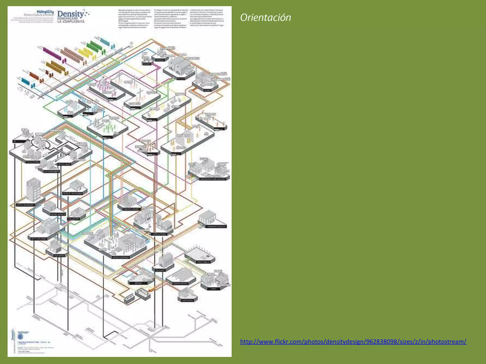 Orientaciónhttp://www.flickr.com/photos/densitydesign/962838098/sizes/z/in/photostream/