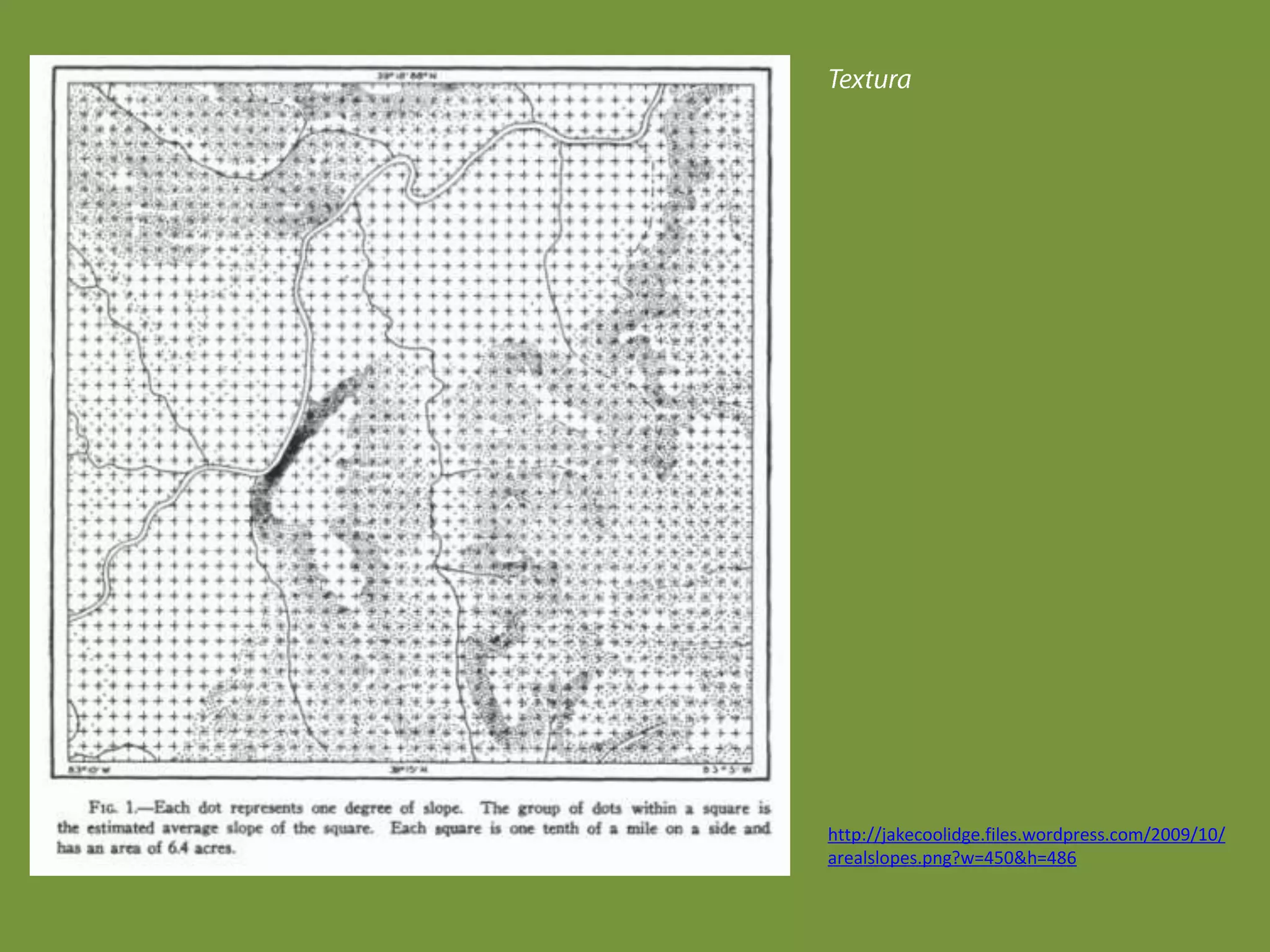 Texturahttp://jakecoolidge.files.wordpress.com/2009/10/arealslopes.png?w=450&h=486