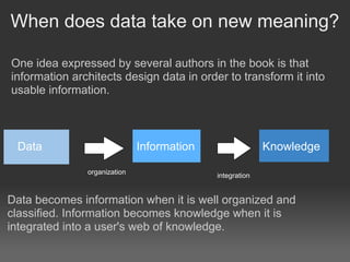 When does data take on new meaning?

One idea expressed by several authors in the book is that
information architects desi...