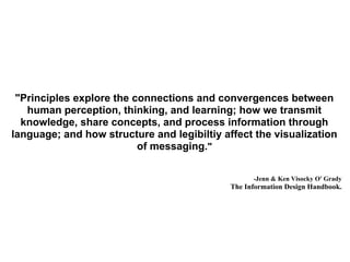 "Principles explore the connections and convergences between
   human perception, thinking, and learning; how we transmit
...